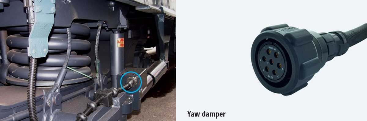 Gimota GB series circular connectors with bayonet lock and rubber covered coupling nut, used to connect the yaw damper